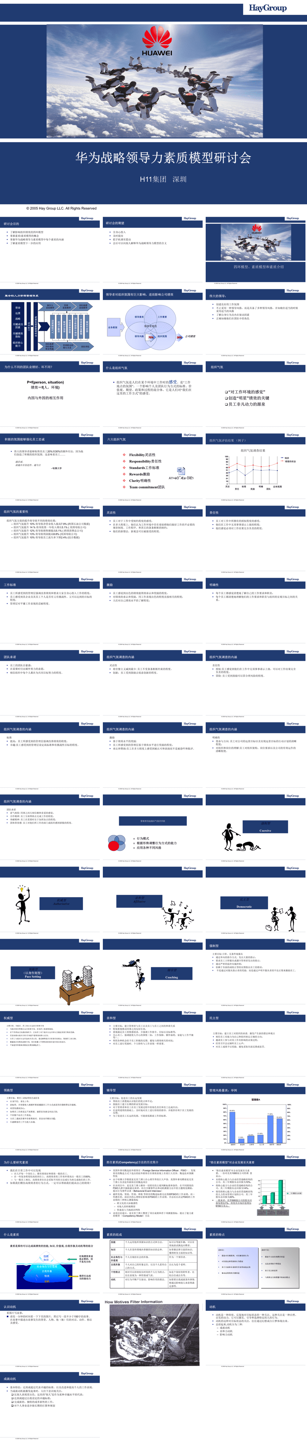 23PPT - 企业管理-47 华为战略领导力素质模型研讨会.ppt

